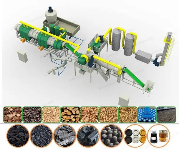 Biochar Generation
