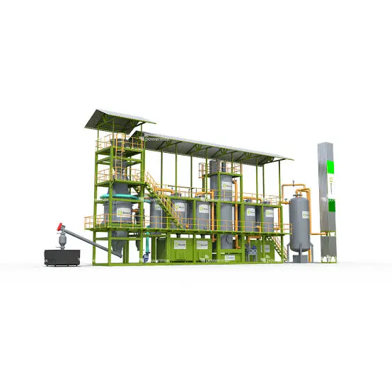 Gasifier Based Power Generation